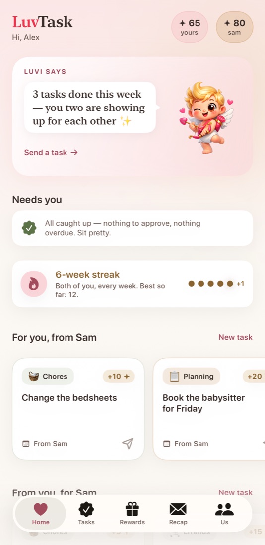 The LuvTask home screen: Luvi says three tasks were done this week, a six-week streak, and tasks sent between Alex and Sam.